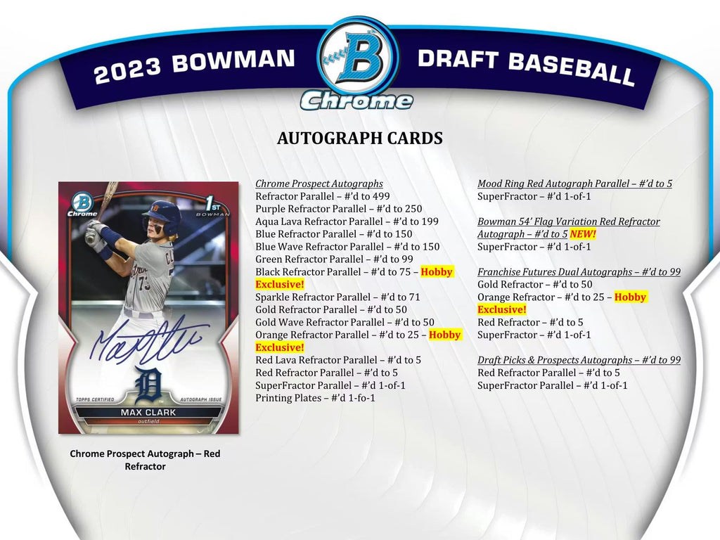 2023 Topps Bowman Draft Baseball Jumbo Trading Cards