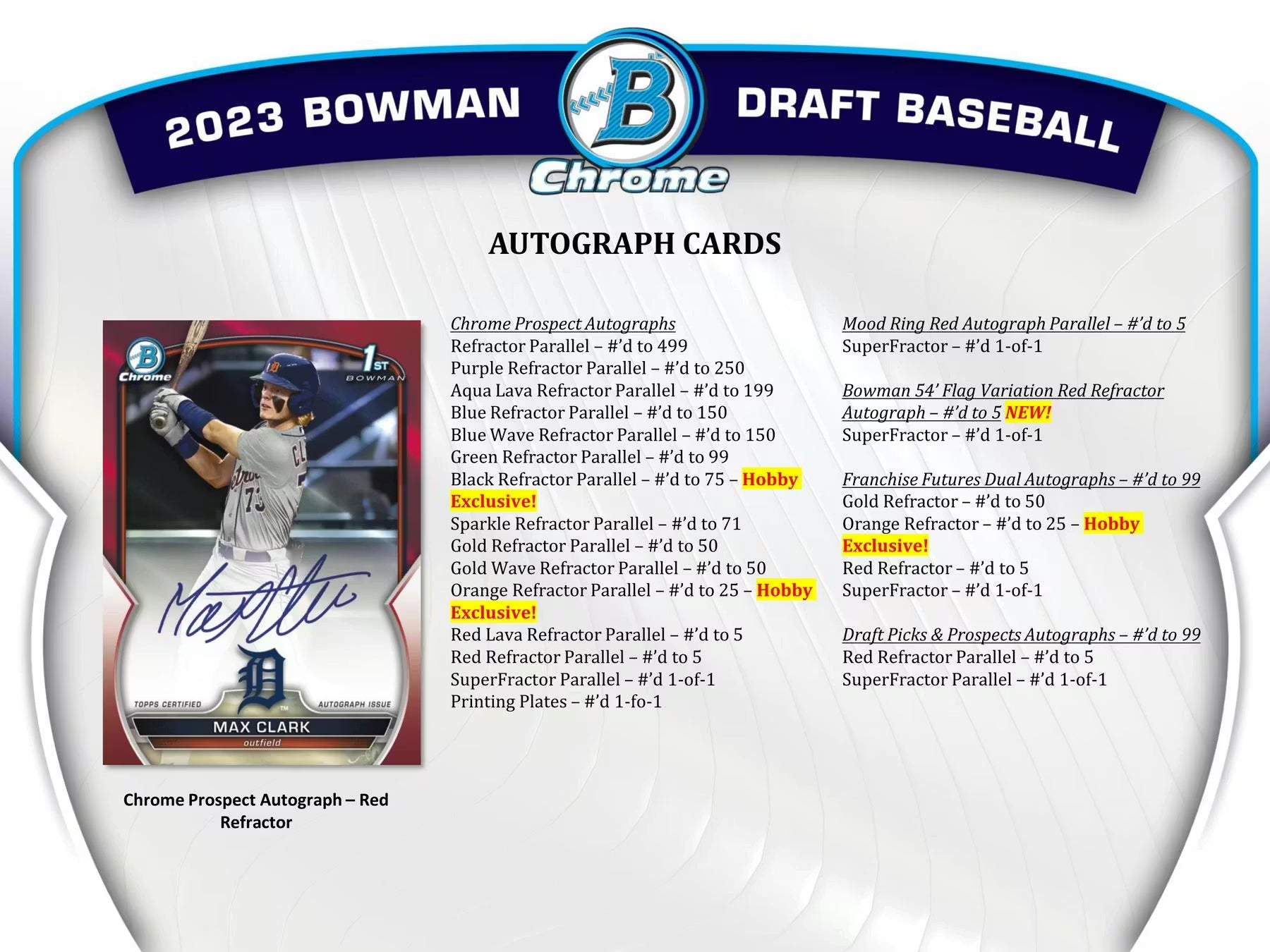 2023 Topps Bowman Draft Baseball Jumbo Trading Cards