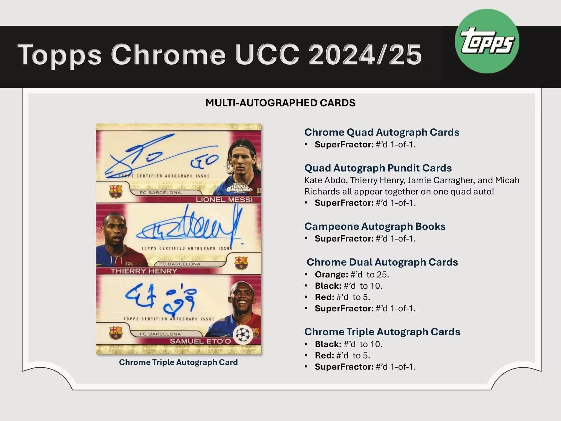 2024-25 Topps Chrome UEFA Club Competitions Soccer Hobby Trading Cards