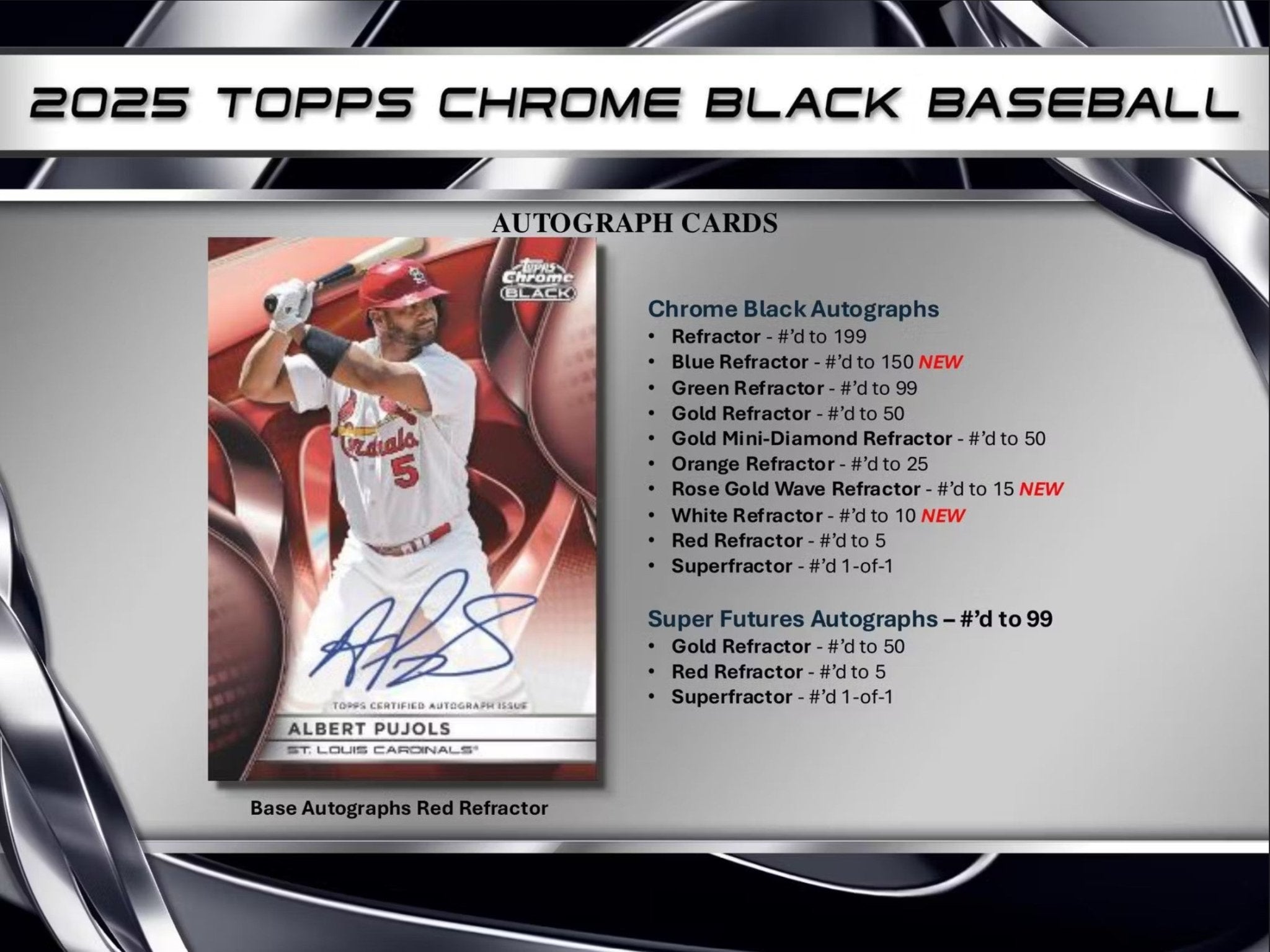 2024 Topps Chrome Black Baseball Hobby Trading Cards