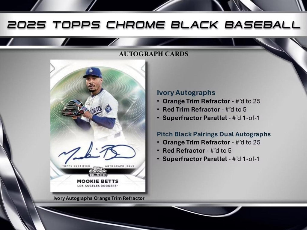 2024 Topps Chrome Black Baseball Hobby Trading Cards