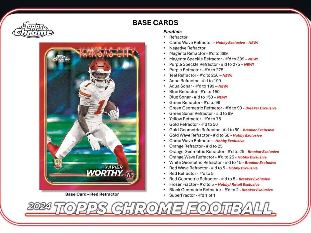 2024 Topps Chrome Football Hobby Trading Cards