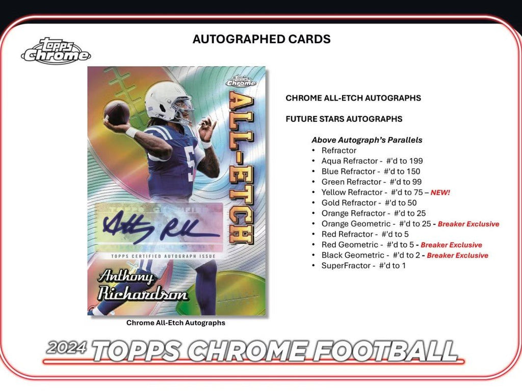 2024 Topps Chrome Football Hobby Trading Cards