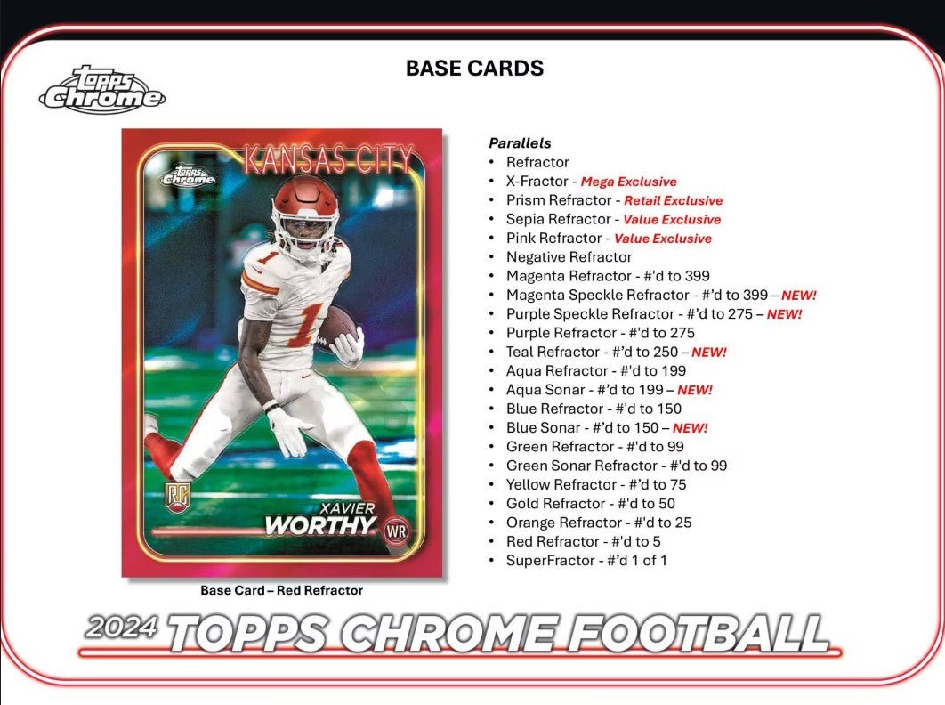 2024 Topps Chrome Football Mega Trading Cards