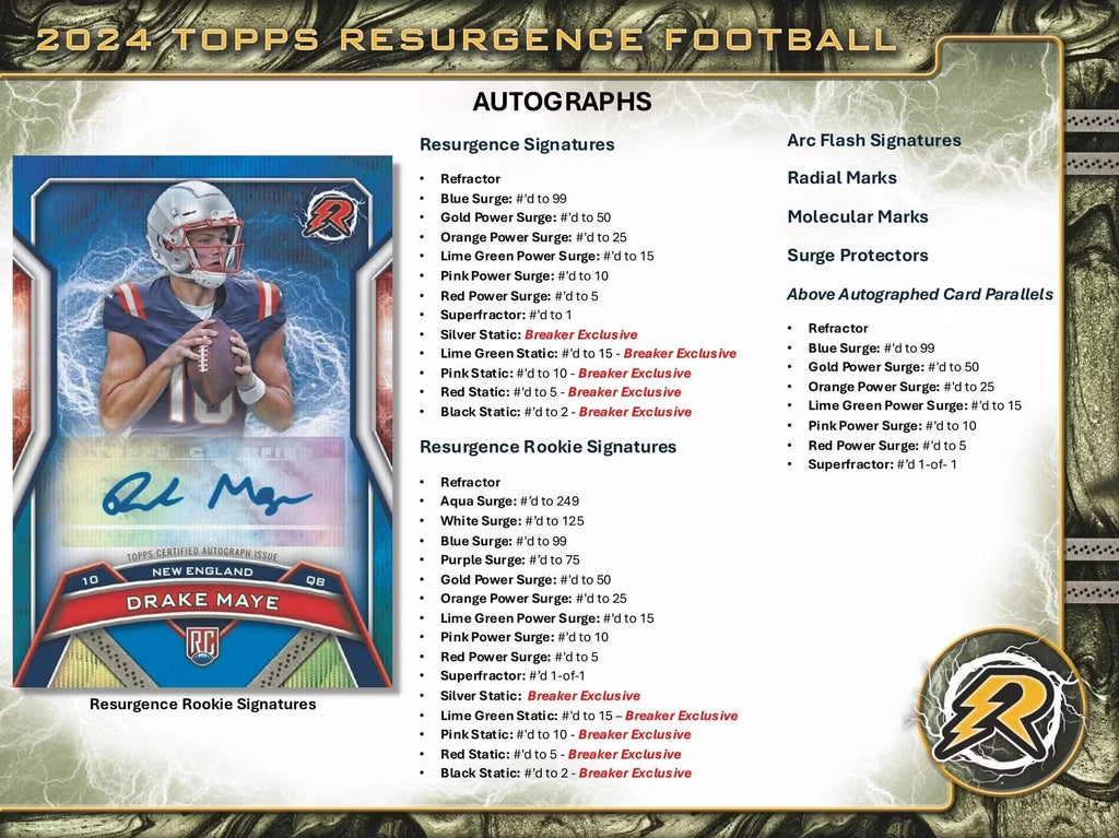 2024 Topps Resurgence Football Hobby Trading Cards