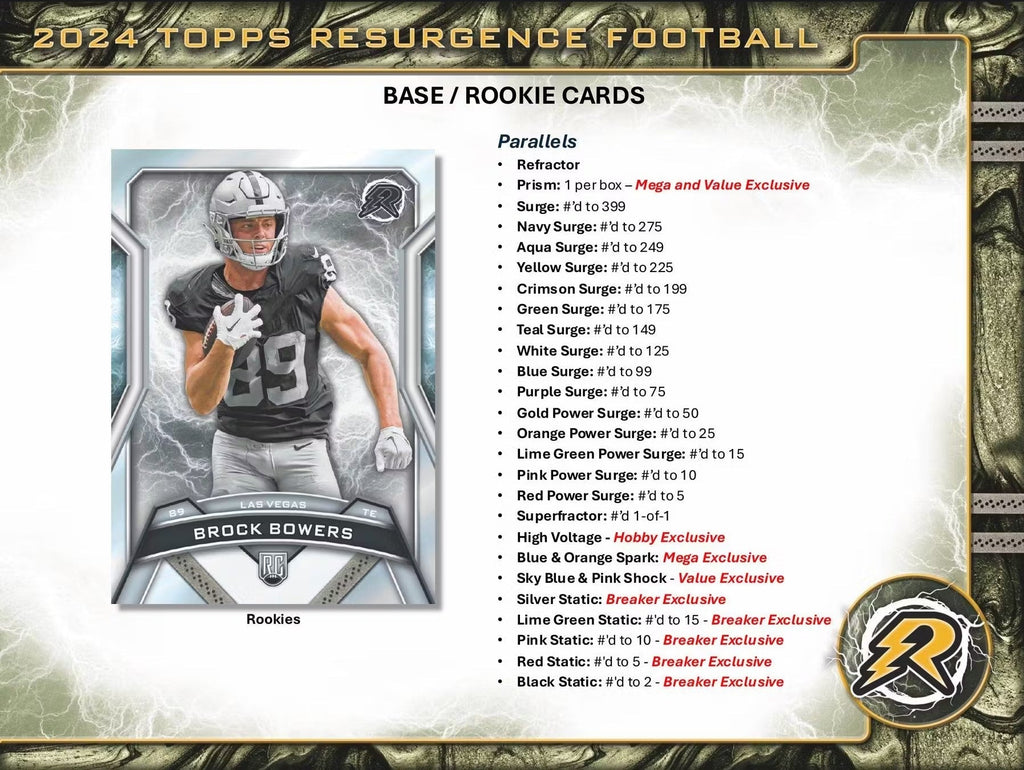 2024 Topps Resurgence Football Hobby Trading Cards