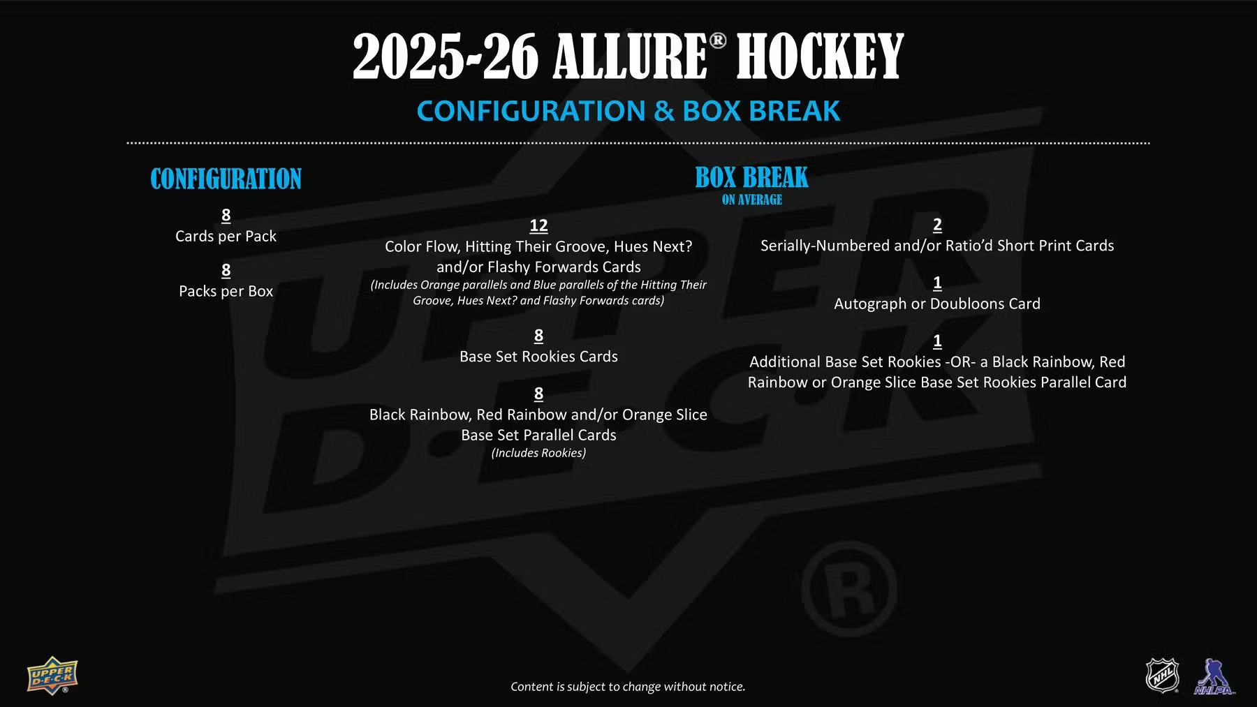 2025-26 Upper Deck Allure Hockey Hobby Trading Cards