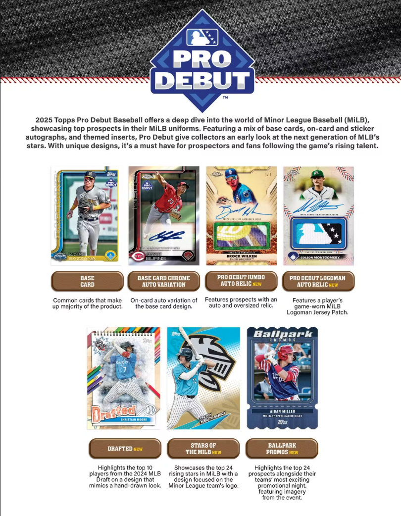 2025 Topps Pro Debut Baseball Hobby Jumbo Trading Cards