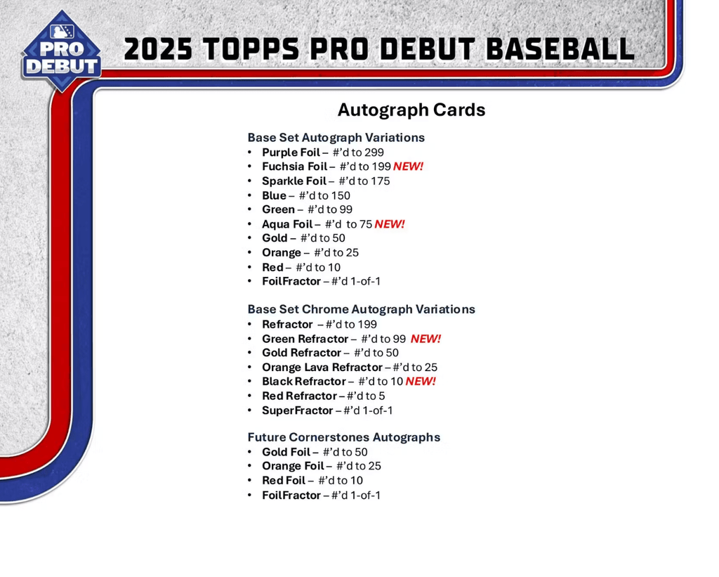 2025 Topps Pro Debut Baseball Hobby Jumbo Trading Cards