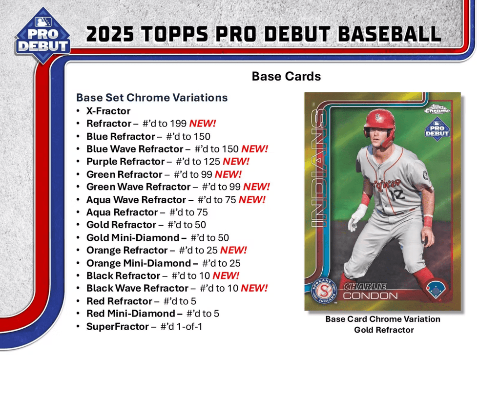 2025 Topps Pro Debut Baseball Hobby Jumbo Trading Cards