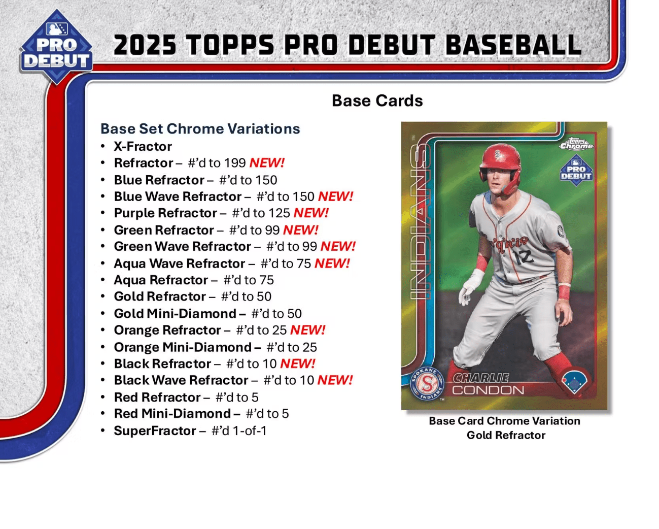 2025 Topps Pro Debut Baseball Hobby Jumbo Trading Cards