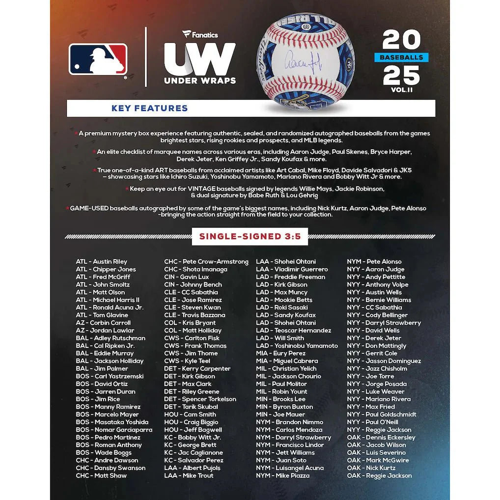 2025 Under Wraps Autographed Baseballs Vol 2
