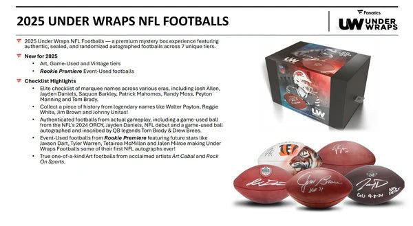 2025 Under Wraps Autographed Football