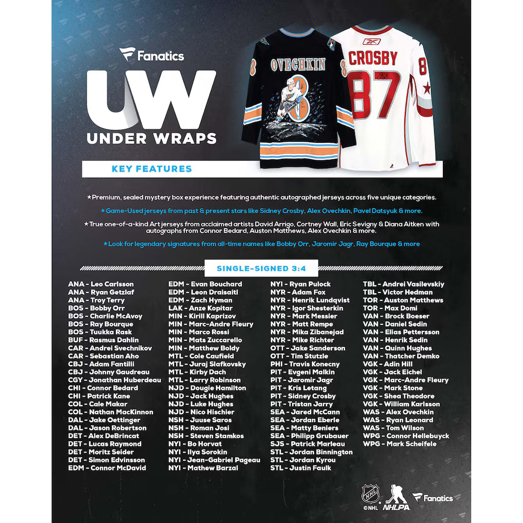 2025 Under Wraps Autographed NHL Jersey