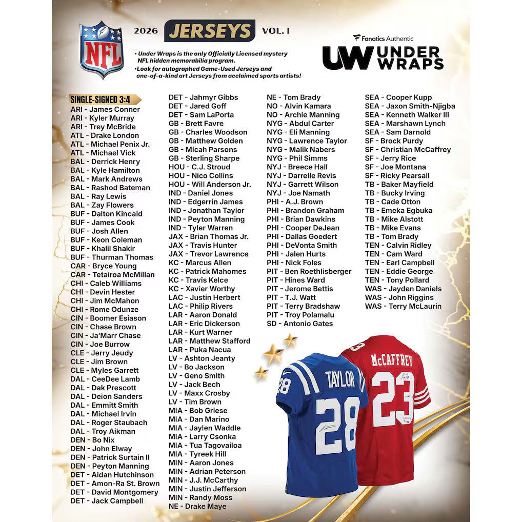 2026 Under Wraps Autographed NFL Jersey