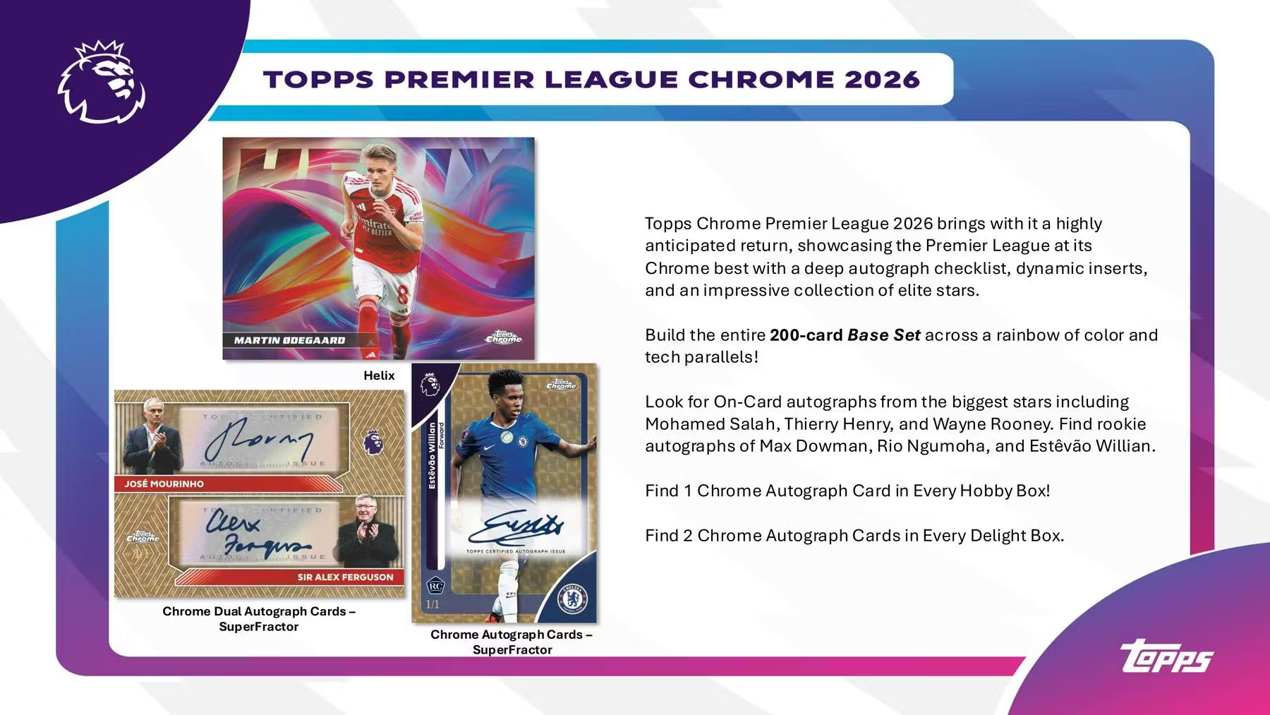 2026 Topps Chrome Premier League EPL Soccer Breakers Delight Trading Cards