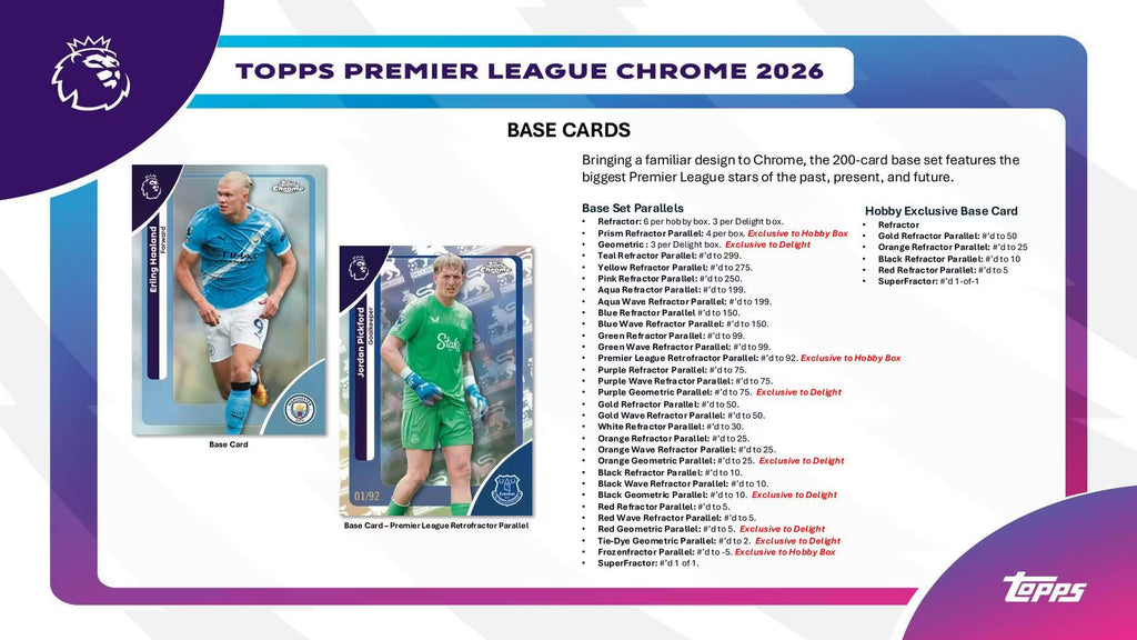 2026 Topps Chrome Premier League EPL Soccer Breakers Delight Trading Cards