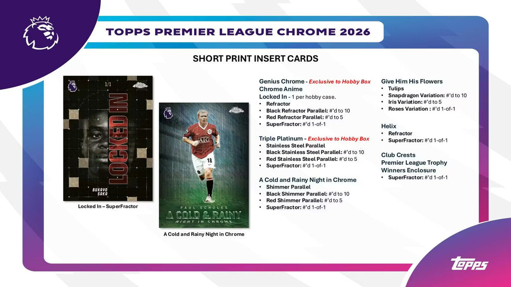 2026 Topps Chrome Premier League EPL Soccer Breakers Delight Trading Cards