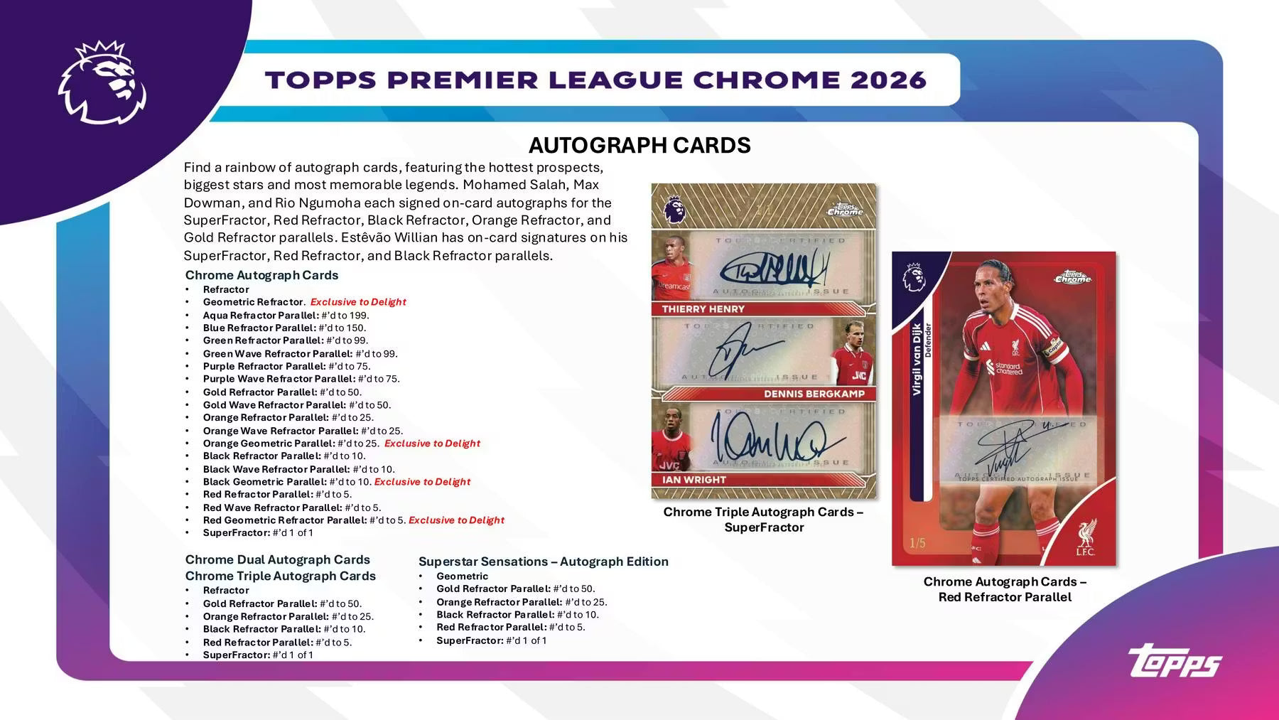 2026 Topps Chrome Premier League EPL Soccer Breakers Delight Trading Cards