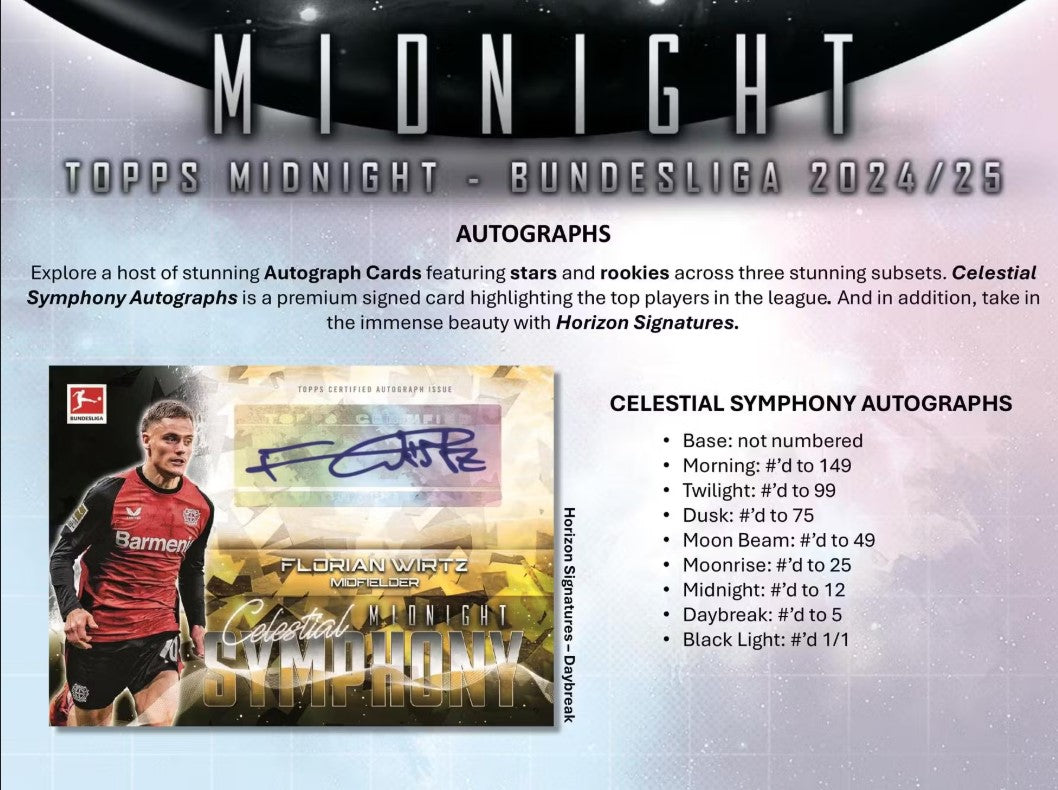 2024-25 Topps Bundesliga Midnight Soccer Hobby