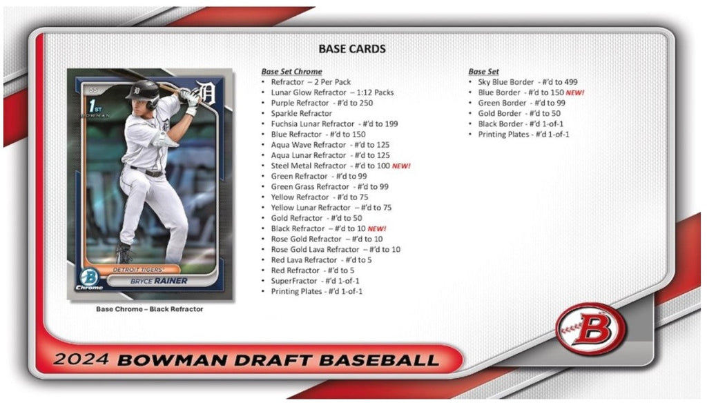 2024 Topps Bowman Draft Baseball Super Jumbo Trading Cards