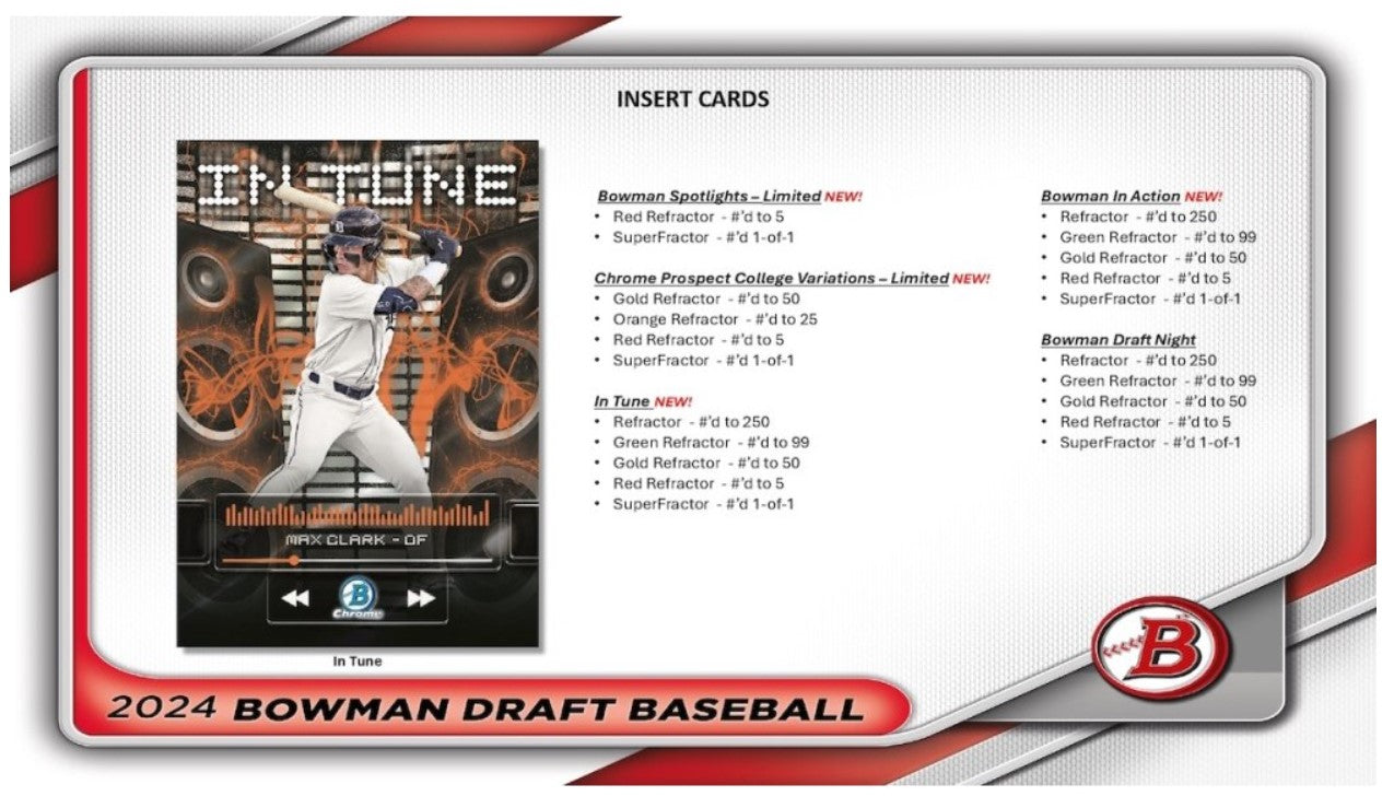 2024 Topps Bowman Draft Baseball Super Jumbo Trading Cards