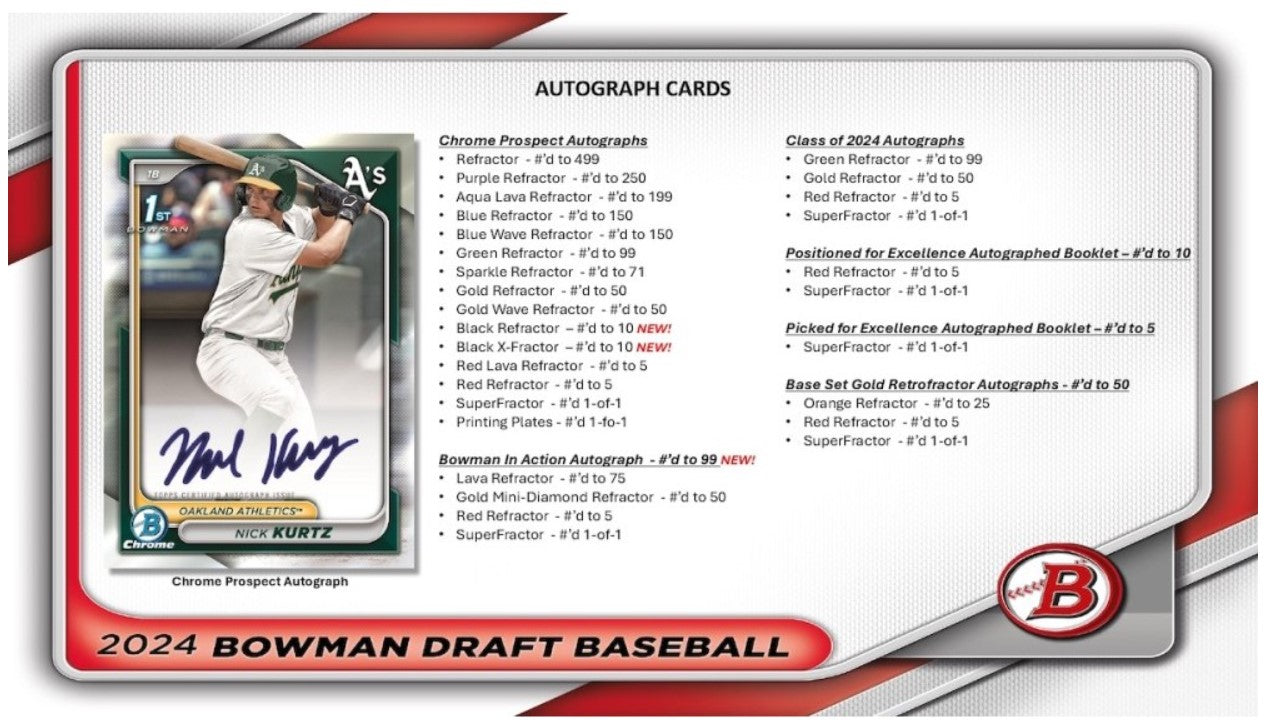 2024 Topps Bowman Draft Baseball Super Jumbo Trading Cards