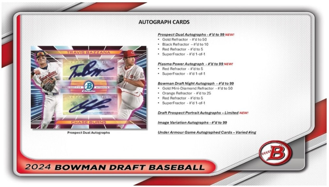 2024 Topps Bowman Draft Baseball Super Jumbo Trading Cards