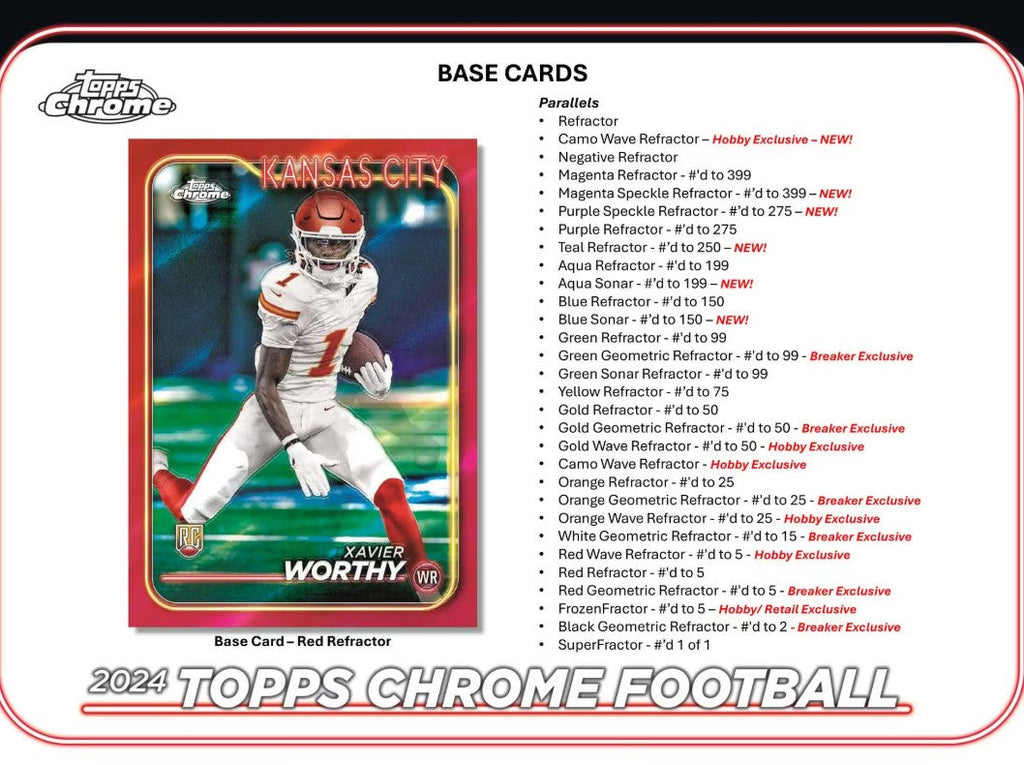 2024 Topps Chrome Football Breakers Delight Trading Cards