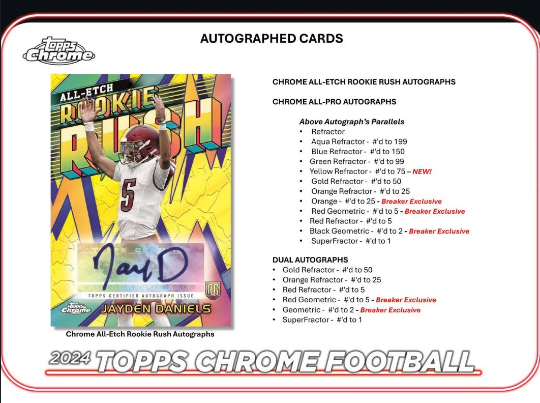 2024 Topps Chrome Football Breakers Delight Trading Cards
