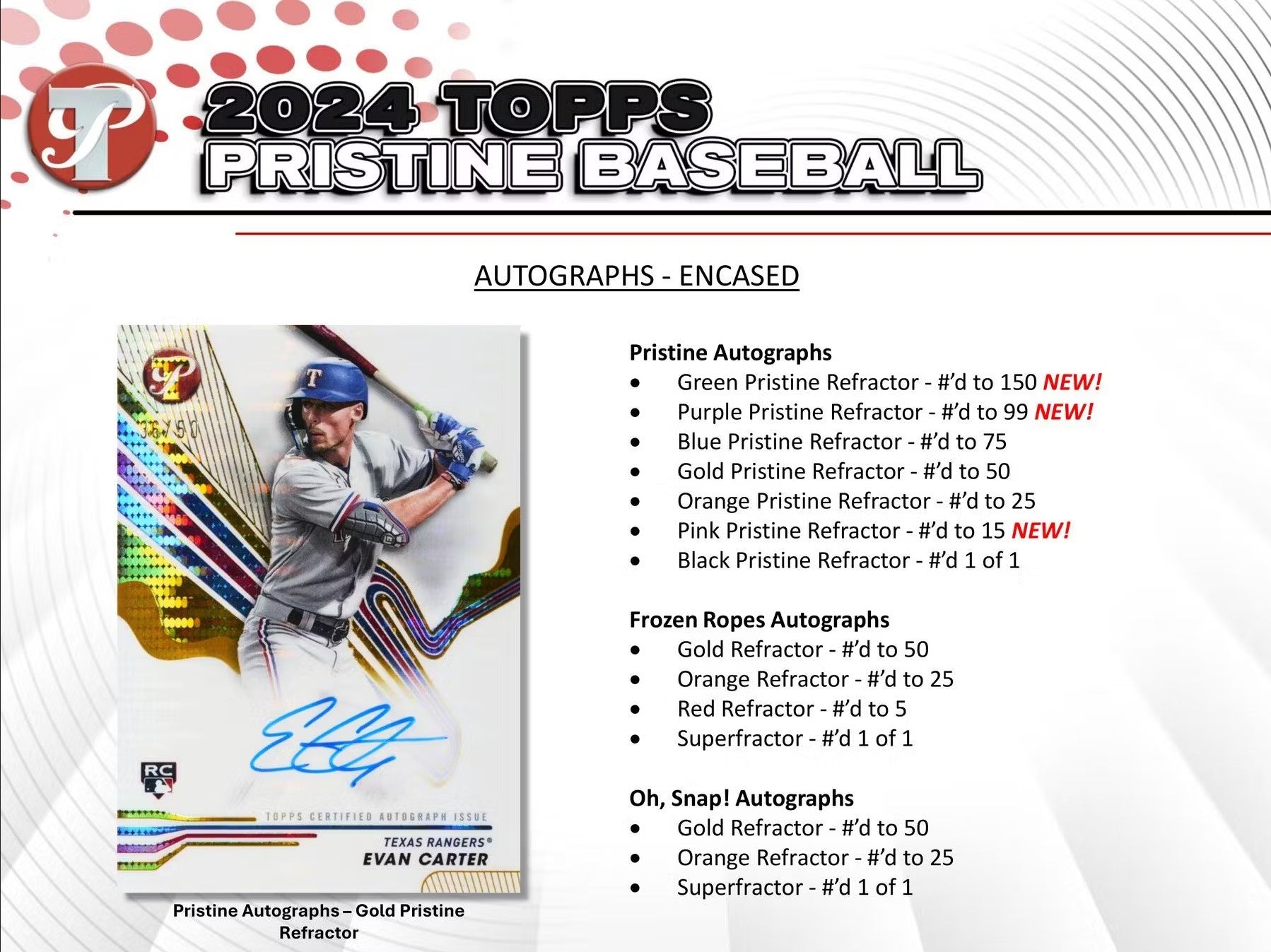2024 Topps Pristine Baseball Hobby Trading Cards