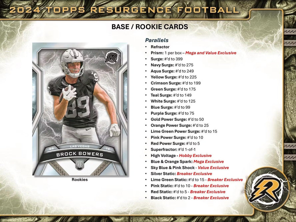 2024 Topps Resurgence Football Mega Trading Cards