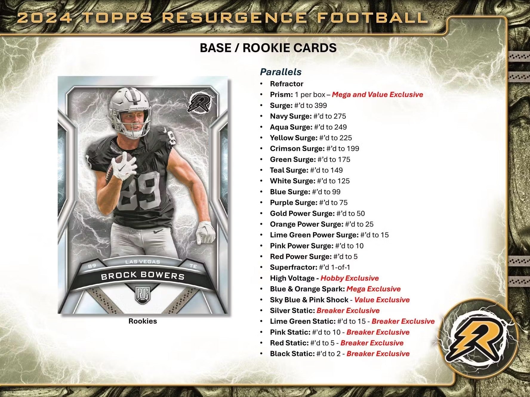 2024 Topps Resurgence Football Mega Trading Cards
