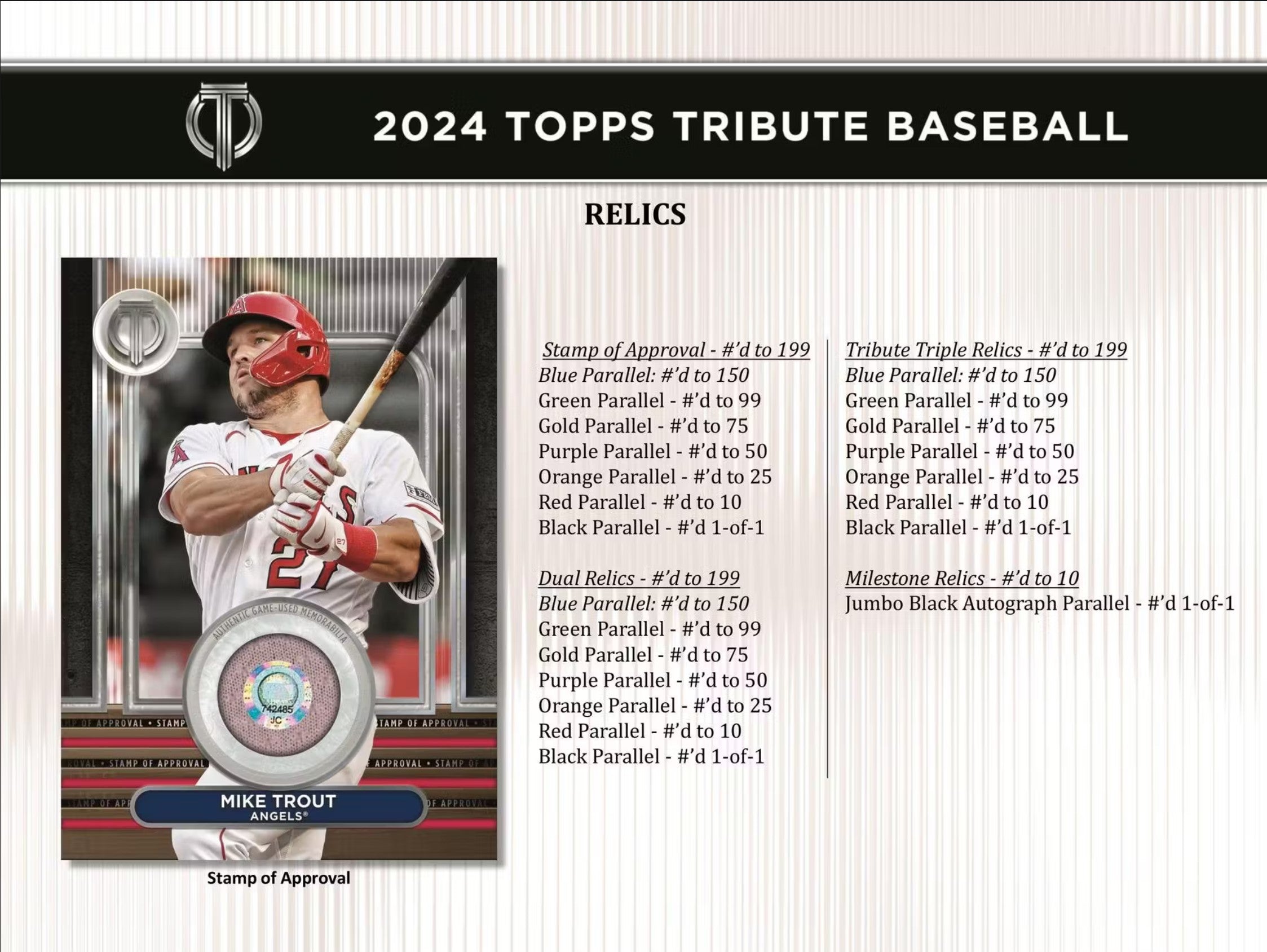 2024 Topps Tribute Baseball Hobby Trading Cards