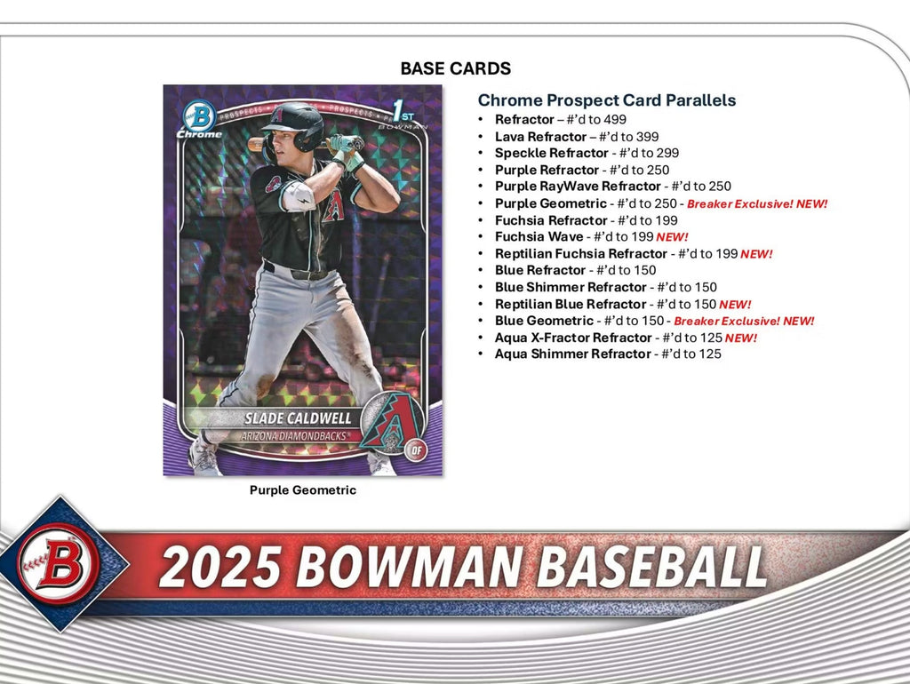 2025 Topps Bowman Baseball Breakers Delight Trading Cards