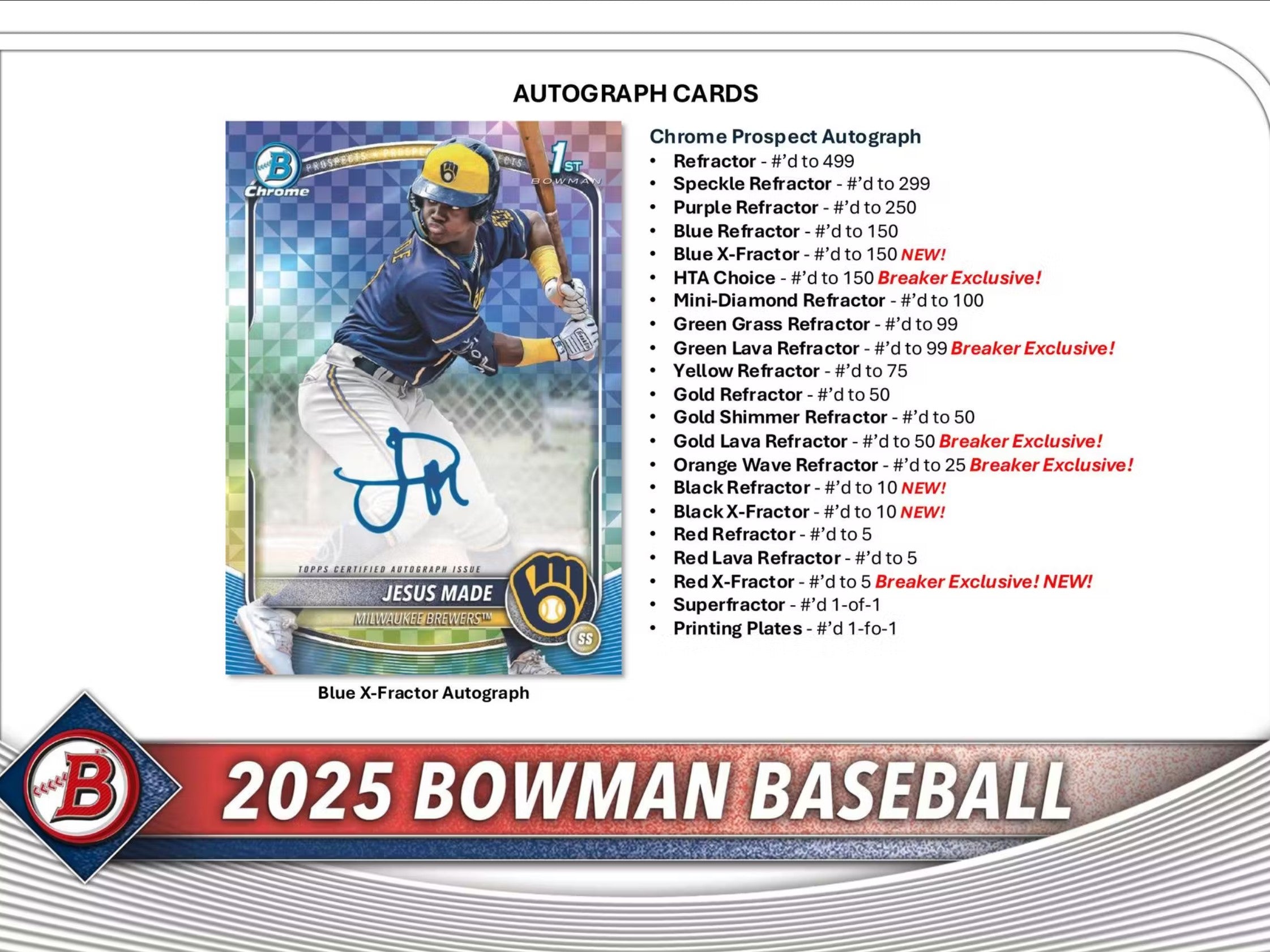 2025 Topps Bowman Baseball Breakers Delight Trading Cards