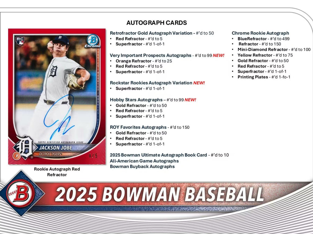 2025 Topps Bowman Baseball Breakers Delight Trading Cards