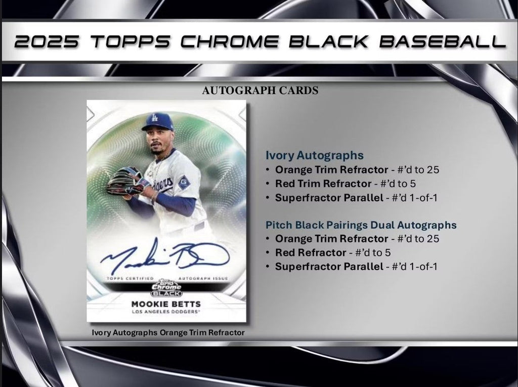 2025 Topps Chrome Black Baseball Hobby Trading Cards
