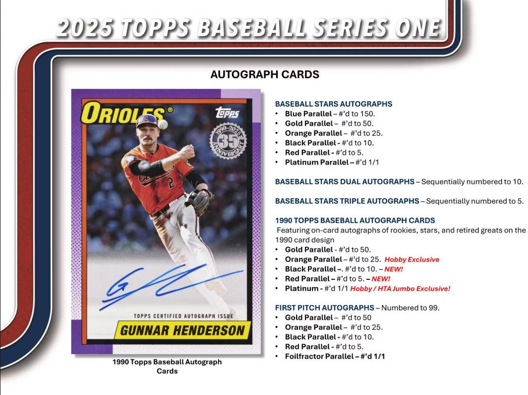 2025 Topps Series 1 Baseball Jumbo Trading Cards