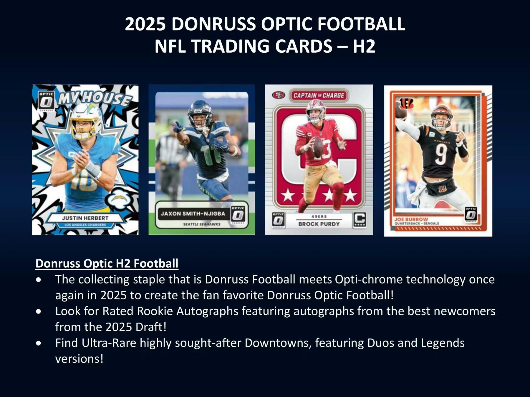 2025 Panini Donruss Optic Football H2 Trading Cards