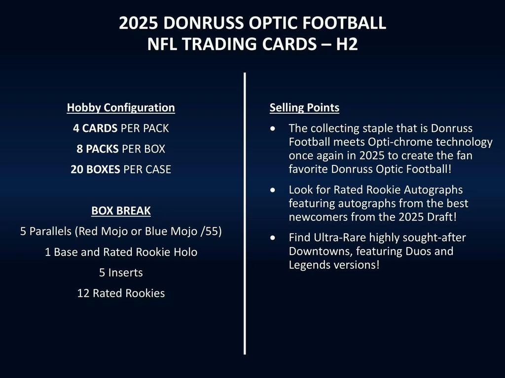 2025 Panini Donruss Optic Football H2 Trading Cards