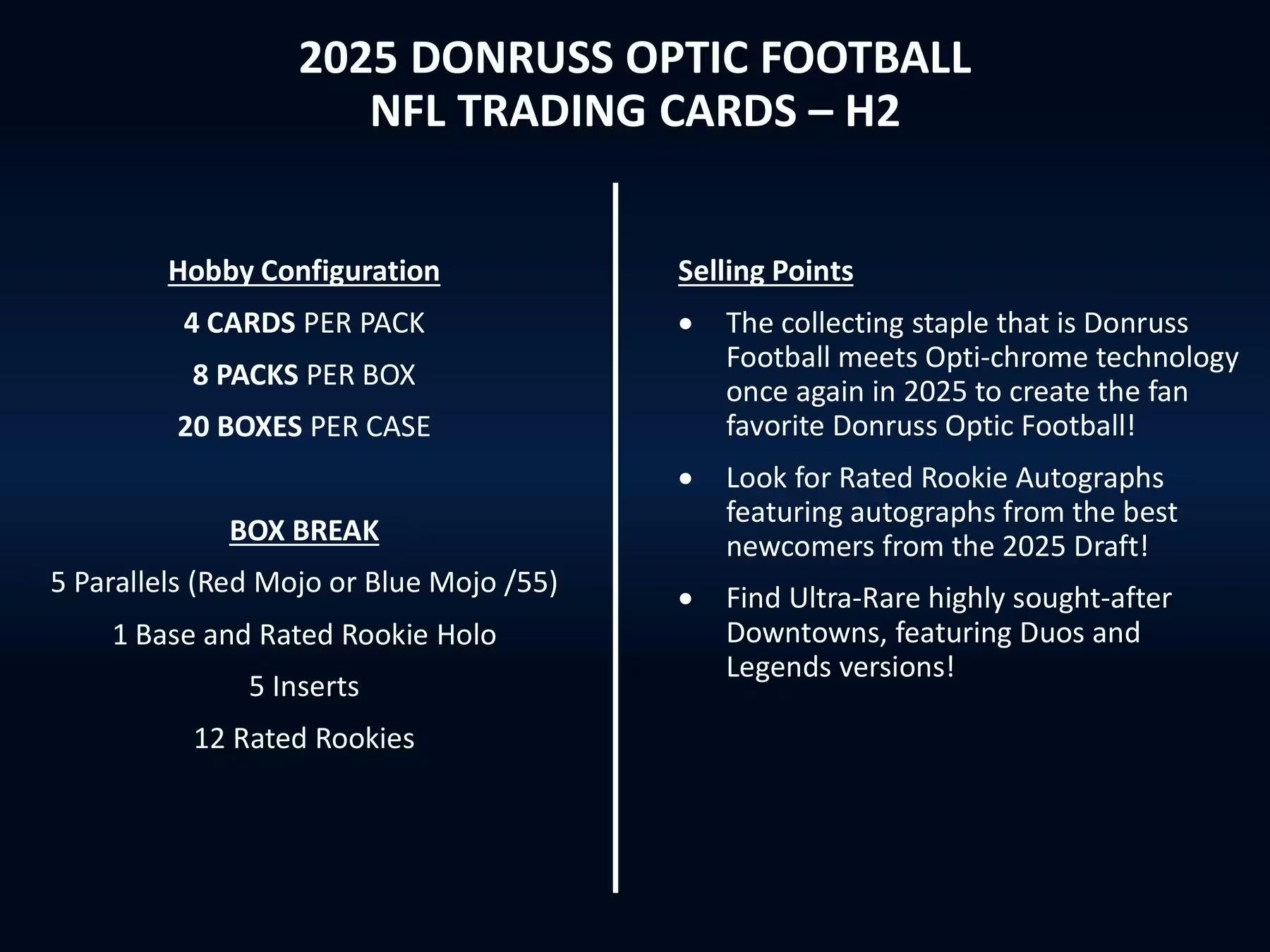 2025 Panini Donruss Optic Football H2 Trading Cards