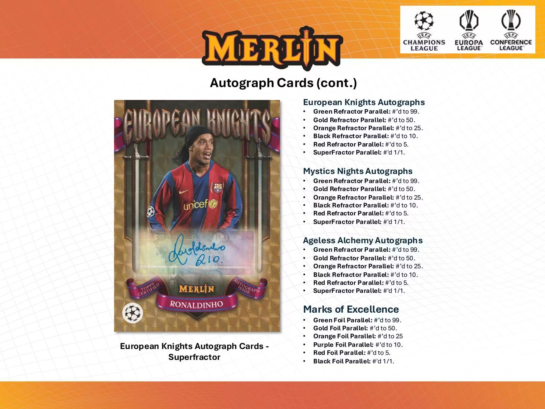 2024-25 Topps Chrome Merlin Soccer UEFA Club Competition Breaker Delight Trading Cards LV