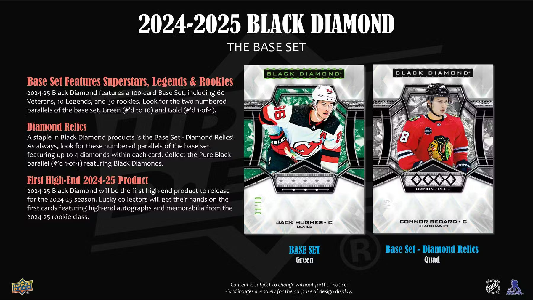 2024-25 Upper Deck Black Diamond Hockey Trading Cards