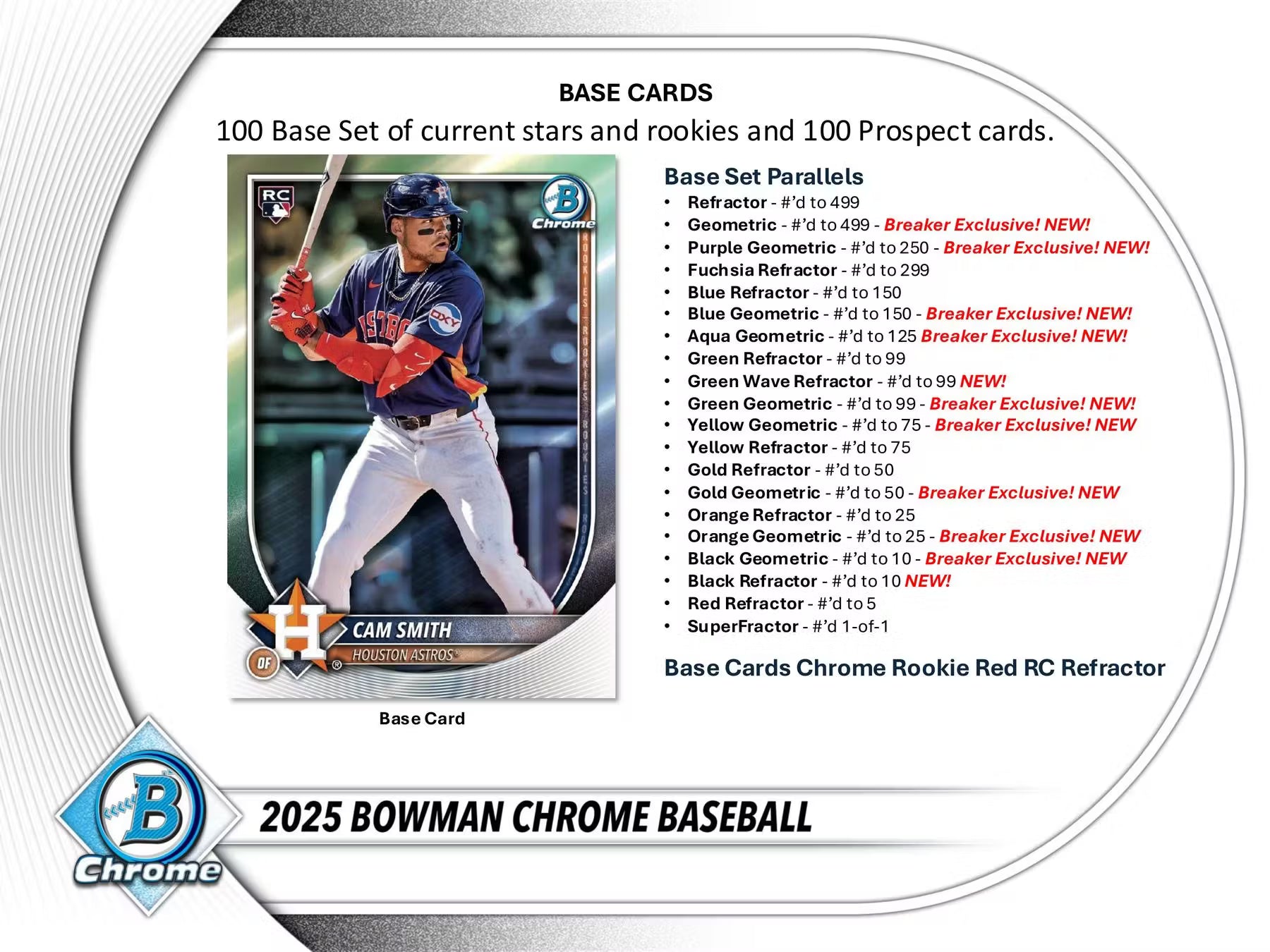 2025 Topps Bowman Chrome Baseball Breaker Delight Trading Cards