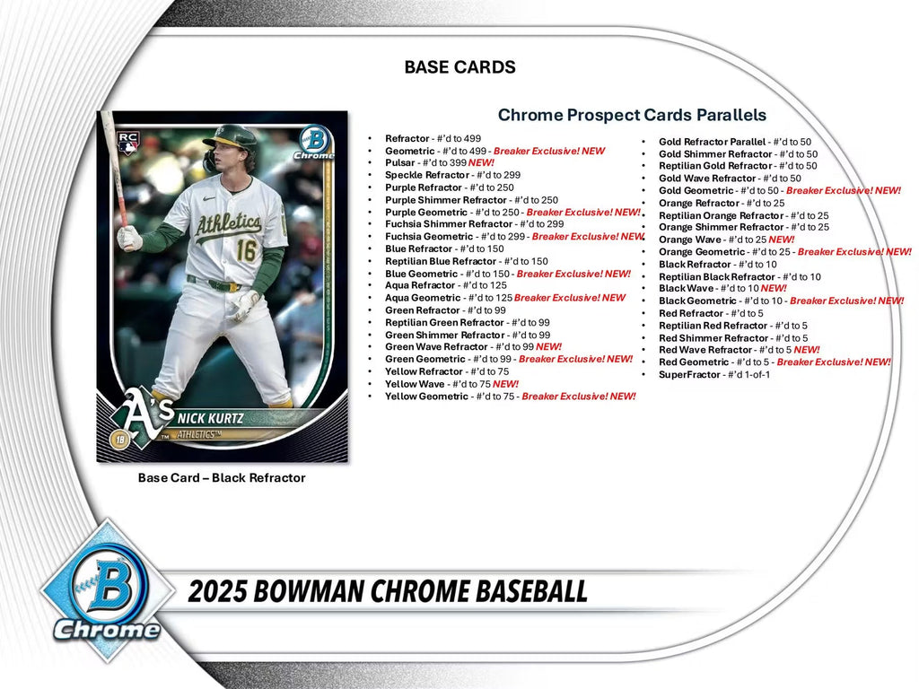 2025 Topps Bowman Chrome Baseball Breaker Delight Trading Cards