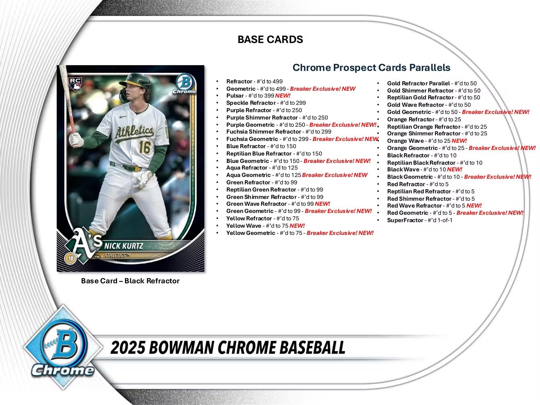 2025 Topps Bowman Chrome Baseball Breaker Delight Trading Cards