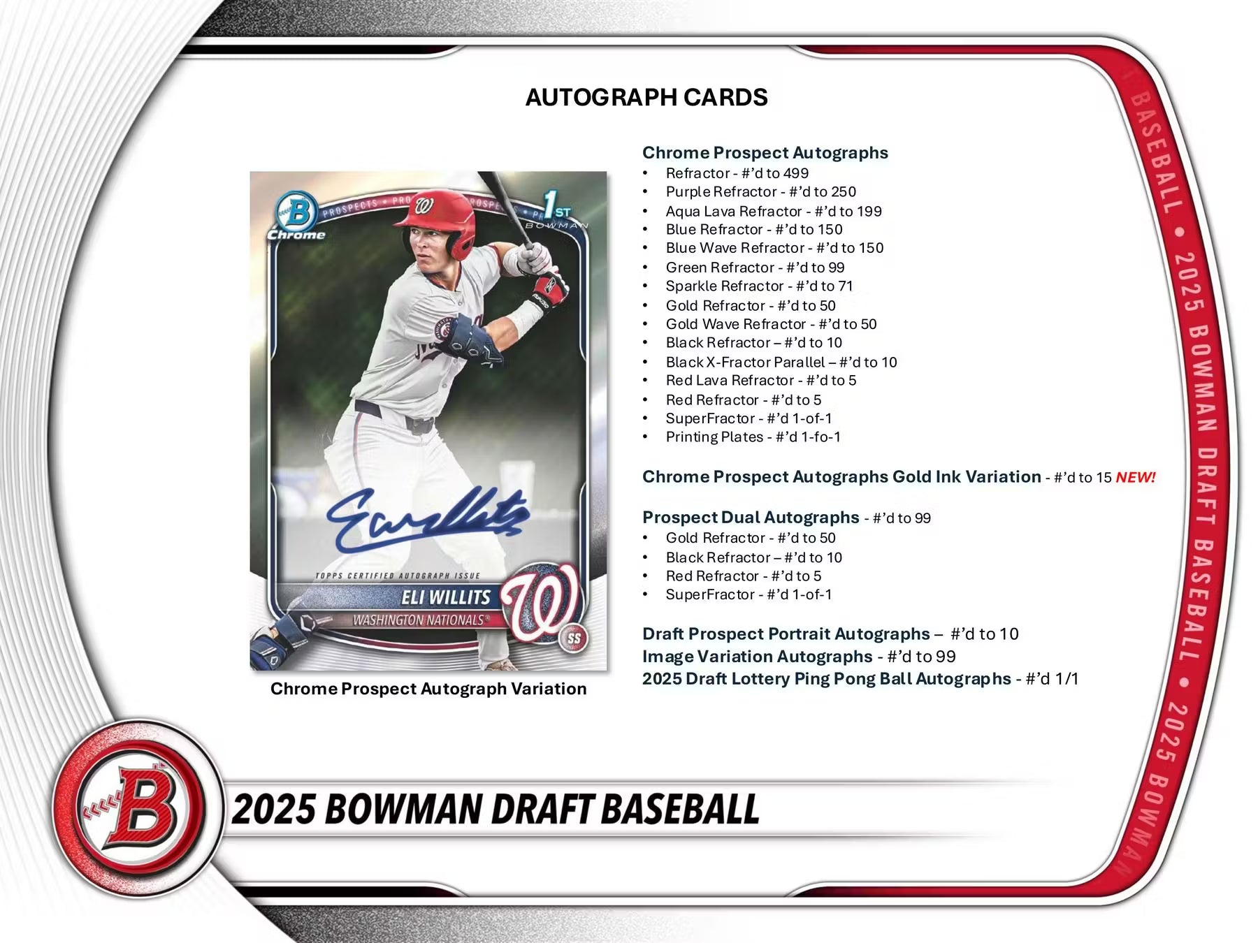 2025 Topps Bowman Draft Baseball Super Jumbo Trading Cards