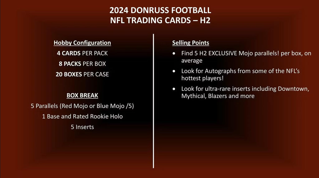 2024 Panini Donruss Optic Football H2 Trading Cards
