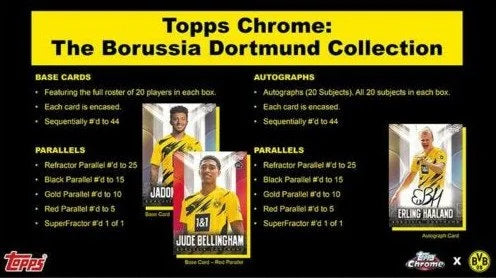 2020 Topps Chrome Bundesliga BVB Soccer Box (Ships Sealed Only)